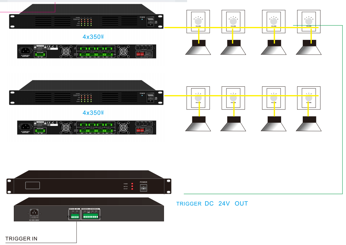 EVAC System Fireproof System OEM ODM Bar Factory Restaurant Security System a Complete Set