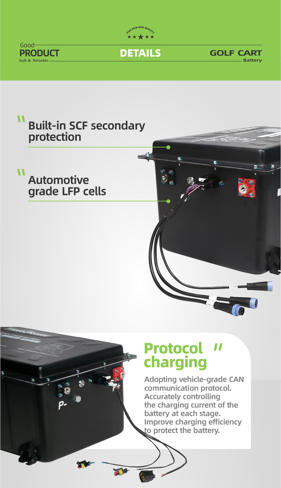 Golf Cart Lithium Battery 51.2v 105Ah Capacity Built-in BMS Protection Fast Charging Stable Output