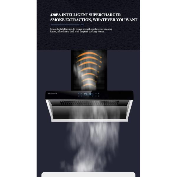 1200 Cfm Recirculating Side Suction Cooker Hood For Kitchen