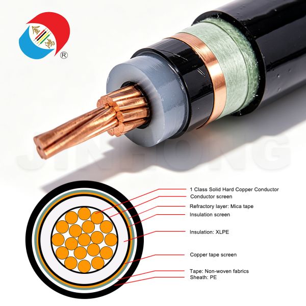 WDZBN-YJY Medium Voltage Power Cable (8.7/15kV)