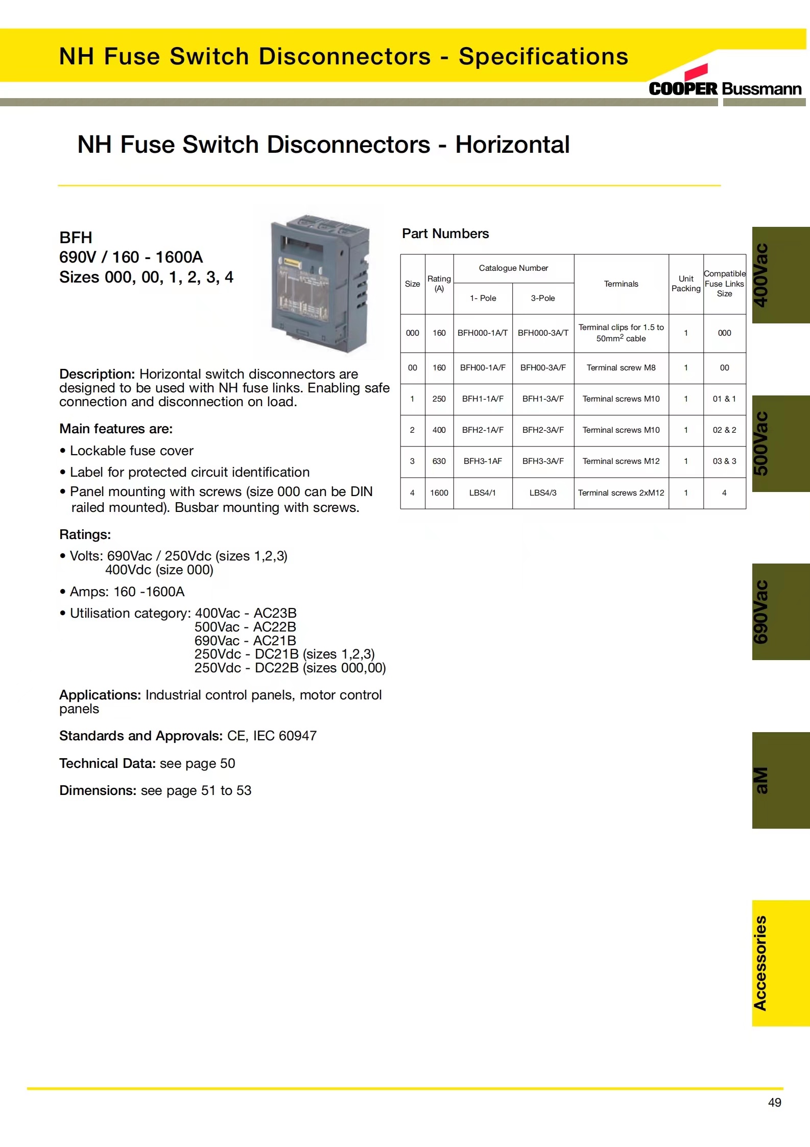 690VAC/250VDC 160 - разобщители выключателя с плавким предохранителем 1600A