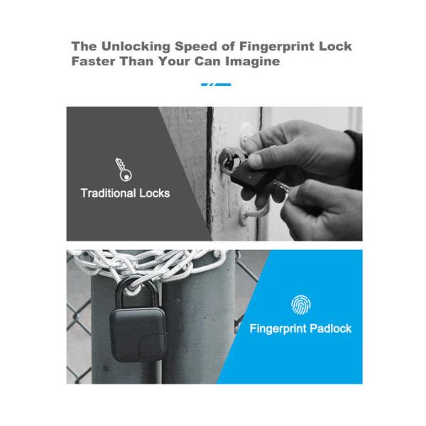 Hidden Fingerprint Suitcase Digital Smart Door Lock Long Standby Time