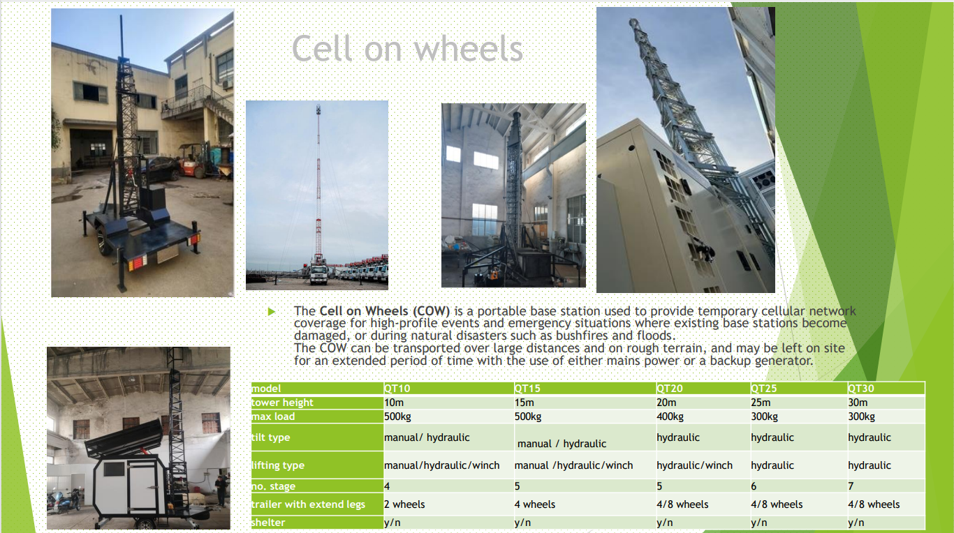 15m cell on wheels heavy duty load 300kg tower on trailer