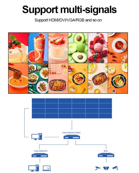 2x2 3x3 55 inch mutil splicing 4k advertising player screen narrow bezel 1.8mm/3.5mm display LCD Video Wall