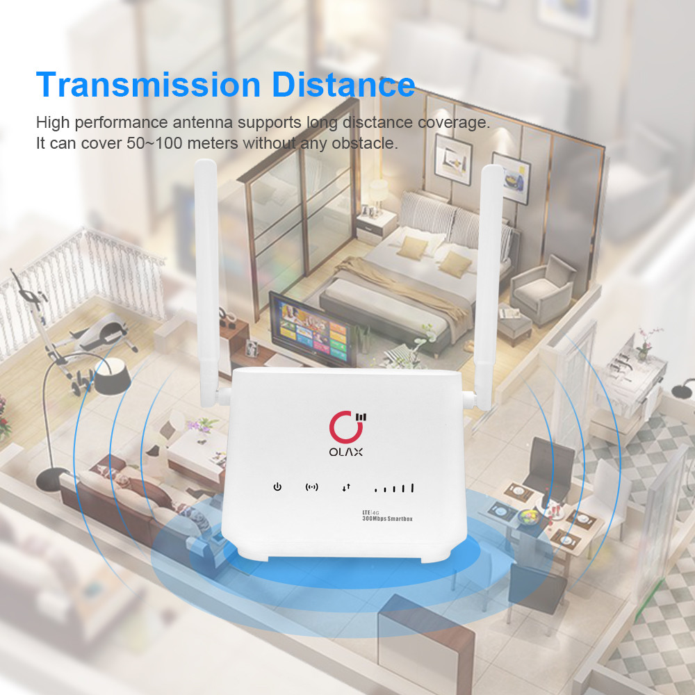 Диапазон 2 4 5 7 маршрутизатор OLAX AX5 CPE 4G беспроводной Pro