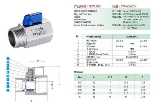 Female Thread Cast Steel Ball Valve Manual / Actuator Driving Mode Mini Size