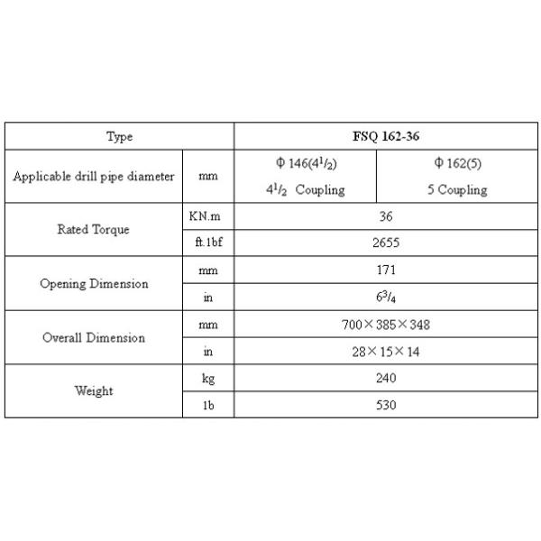 API FSQ162-36 mouse hole clamping device for drilling rig