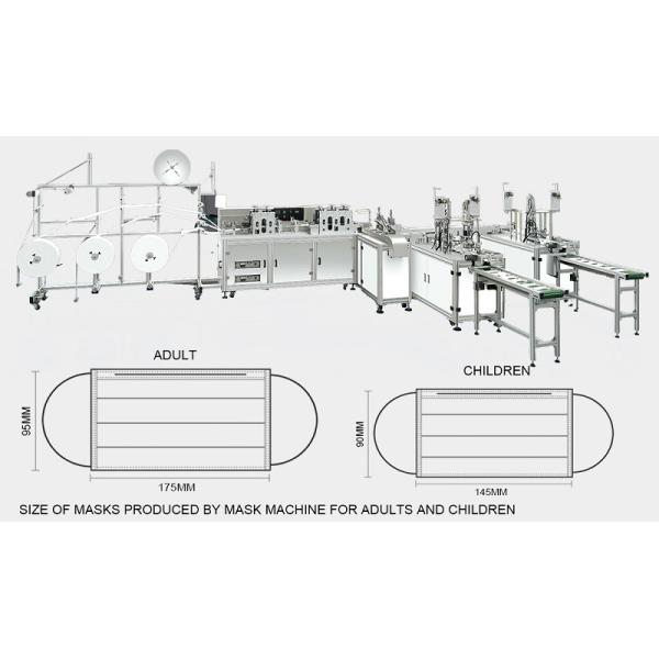 Fully Automatic Non Woven Surgical Mask Making Equipment