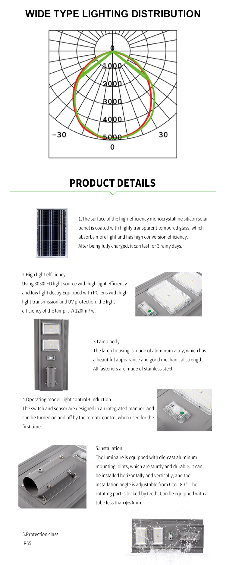 освещение 150W PIR коммерчески солнечное для парковок