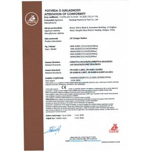 Nanjing PowerCore Tech Co., Ltd. Сертификации