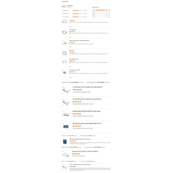 Adult Finger Clip SpO2 Sensor Philips MP40 VM8 8 Pin Surgical Supplies