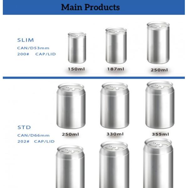 Eco Friendly Aluminum Cans with 250ml Slim Capacity Customize and More