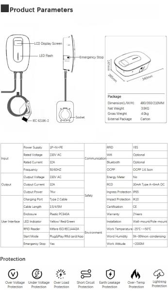 RFID Card Type 2 7kw EV Charging Point 220V AC OCPP 1.6 Json