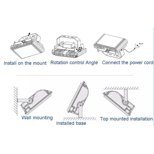 промышленное снаружи безопасностью сада прожектора СИД 50В привело светильники потока/лампу