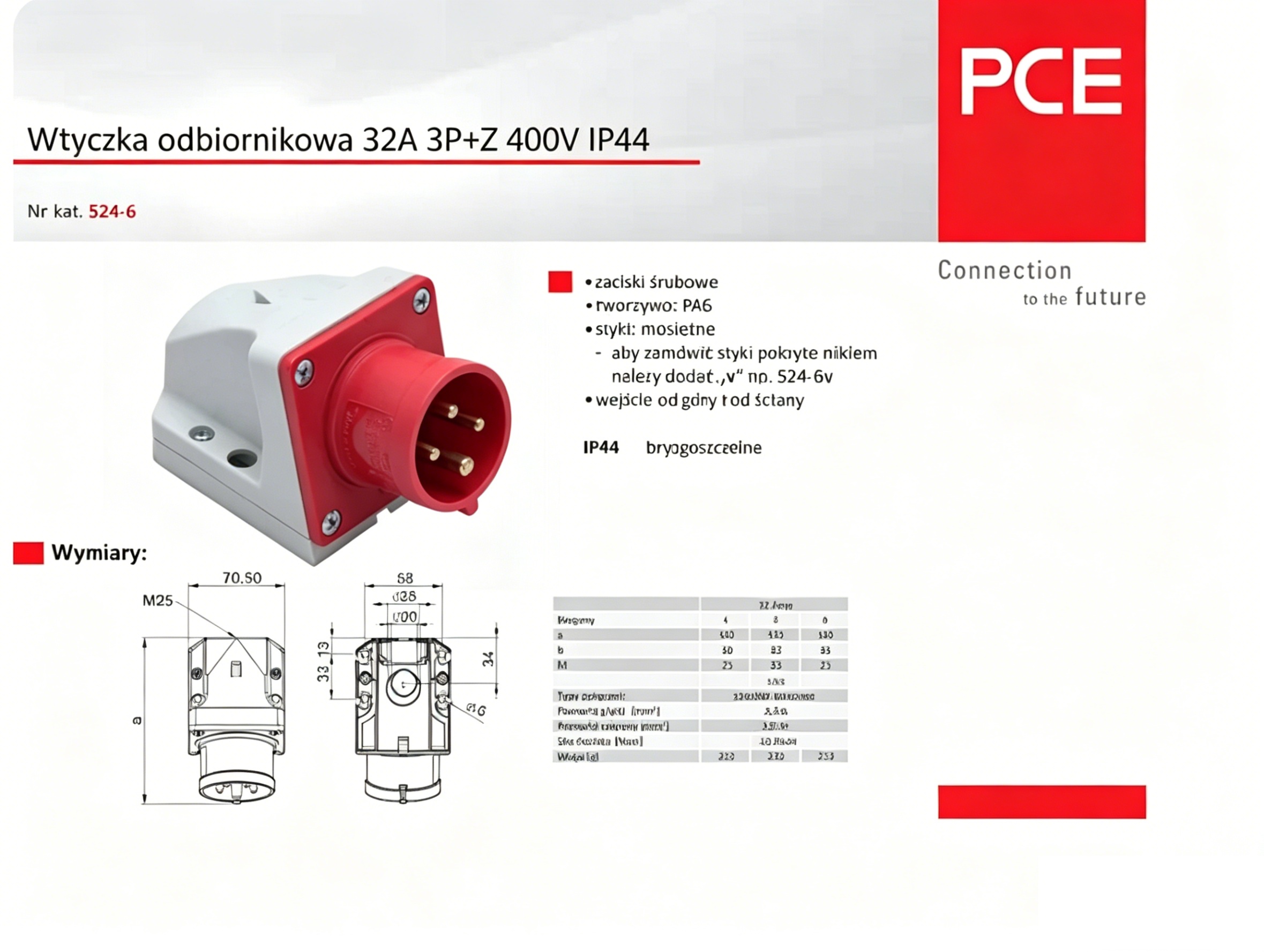 PCE Reverse Fixed Industrial Waterproof Plastic Plug with Socket 380V-32A-IP44-Typ524