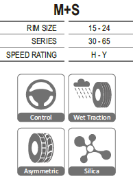 225/55R17 SA37 Pattern Passenger Car Radial Tyres , Durable Radial Car Tyres