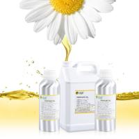 Marca famosa e matérias-primas baratas para perfume para spray corporal