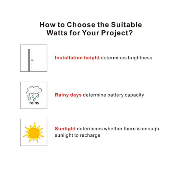 Новые части дизайна легкие заменяют 60w 6000k на открытом воздухе солнечный интегрированный свет привел солнечный уличный свет