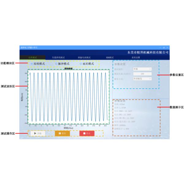 KP2021 Electrosurgical Unit Analyzer