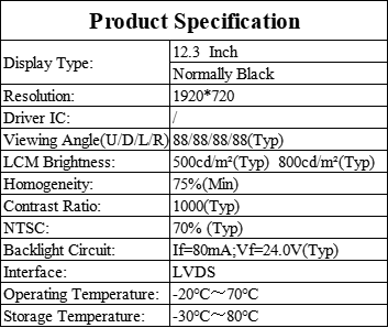 IPS FHD Industrial LCD Display 12.3 Inch High Resolution LCD Module 1920×720 Resolution