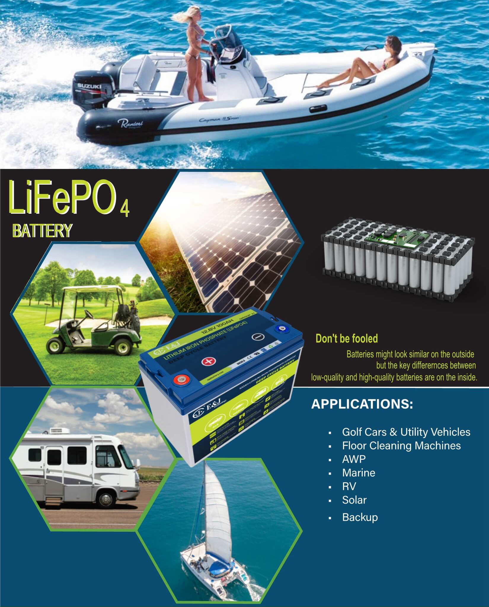 12.8V 280ah LiFePO4 Deep Cycle Battery For Caravans Camper Trailers Motorhomes 4W