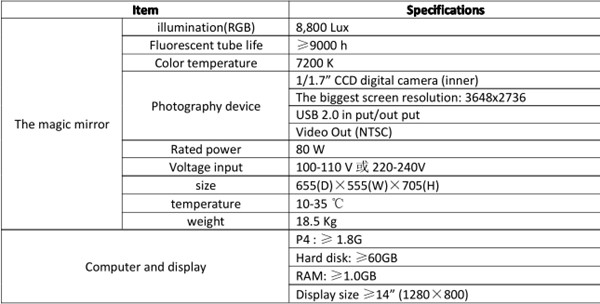 Hot sale intelligent skin analyzer machine with high resolution