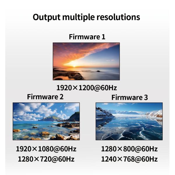 и многофункциональный BIT-MSE-LT104PRO Multi Display Controller для многоэкранного и большого экрана