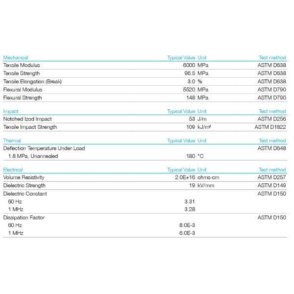 Стекло 20% - полисульфон Udel GF-120 GF20 GY 1234 PSU волокна прочное