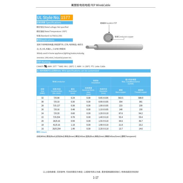 FEP UL1577 Изолированная медная проволока Гибкий высокотемпературный электрический кабель