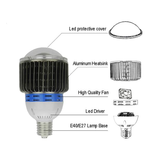 250W Industrial High Bay LED Lighting 3500k 265V AC LED Factory Hood Lamp