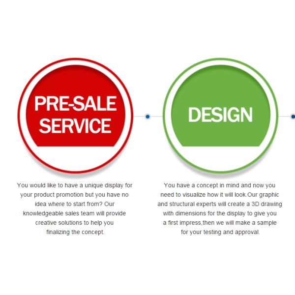 Vpop Display Products Ltd