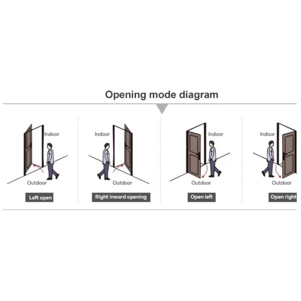 Residential Security Exterior 304SS Stainless Steel Safety Gate Single Door