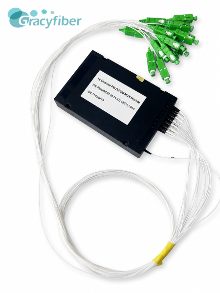 8CH DWDM Mux Demux Module | 1310nm Express & Monitor Port | 100GHz C-Band ITU Grid | Low IL 2.8dB | High Isolation DWDM