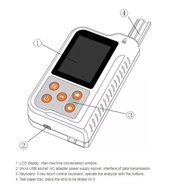 TFT Urine Analyzer Machine Handheld Veterinary Medical Supplies 2.4'' LCD