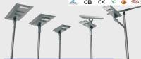 20W-120W IP66 Instalación rápida de montaje en la pared LED Luz solar para calles para plazas peatones peatones lateral