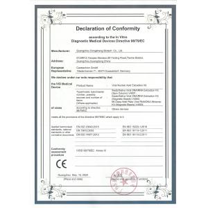Guangzhou Dongsheng Biotech Co., Ltd Сертификации
