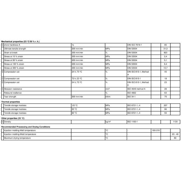 Термопластичные полиуретаны Bayer Covestro Desmopan 85085A Virgin Pellets