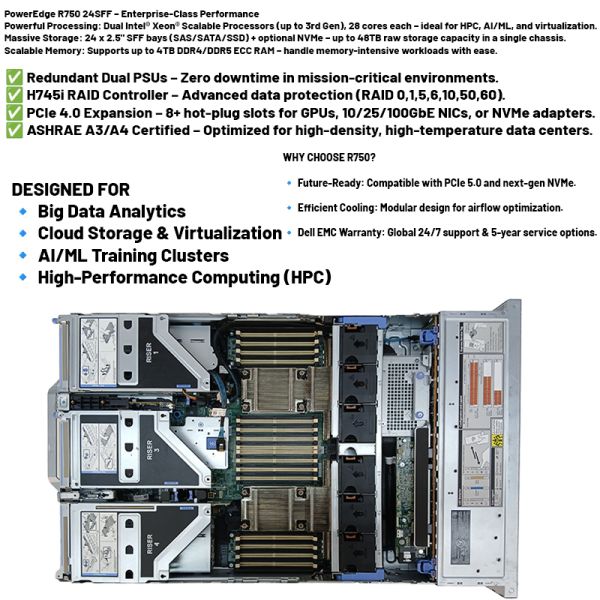 Dell PowerEdge R750 2U Rack Server with Xeon CPU and 12LFF Drive Bays for High-Performance Computing