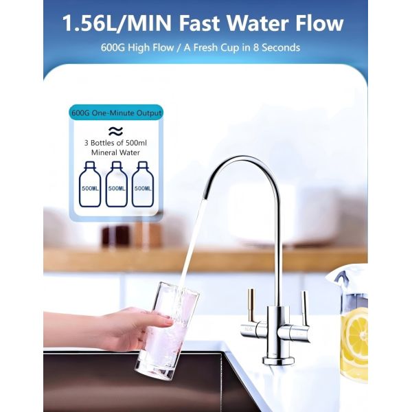 Under Sink High Flow RO System Smart Pumpless Tankless With 600GPD Capacity