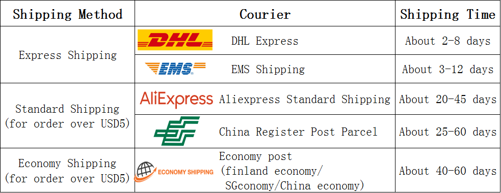 3 Button Head Smart Key Shell Cover For E31 E32 E34 E36 E38 E39 E46 Z3