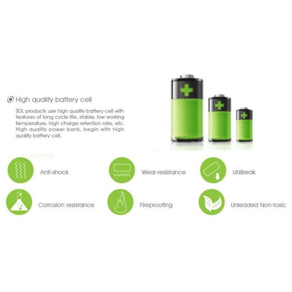 Little 2600mAh Portable Power Bank Power Supply External Battery Pack USB Charger E146 for Gift Phone