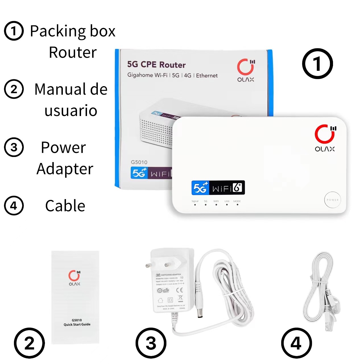 OLAX G5010 модифицированный модем неограниченные данные Hotspot беспроводный маршрутизатор WiFi 4G 5G все операторы маршрутизатор WiFi SIM-карта LTE CPE
