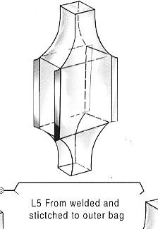 Liner de sac avec nageoires