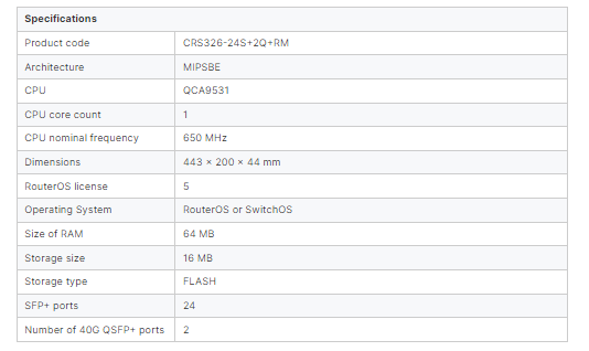 MikroTik Cloud Router Switch CRS326-24S+2Q+RM with 40 Gbps QSFP+ Ports and 24 Ports Stackable Networking Switch
