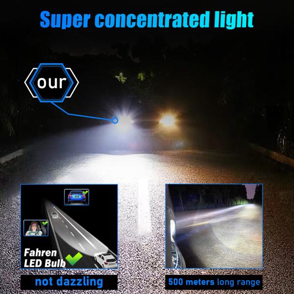 120W High Power D1S D2S D3S D4S Silver Metal Automotive LED Headlights