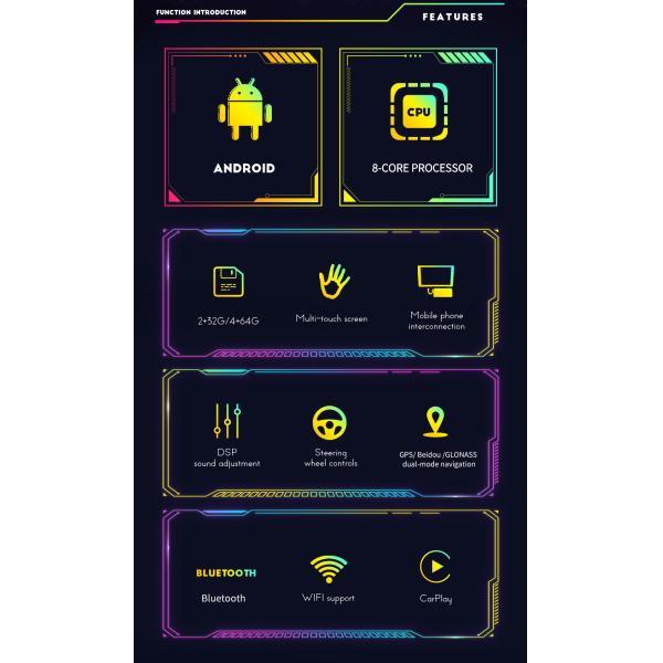 Пользовательский интерфейс с сенсорным экраном Автомобиль DVD Радио GPS навигационный плеер для Kia Forte Cerato 2008-201