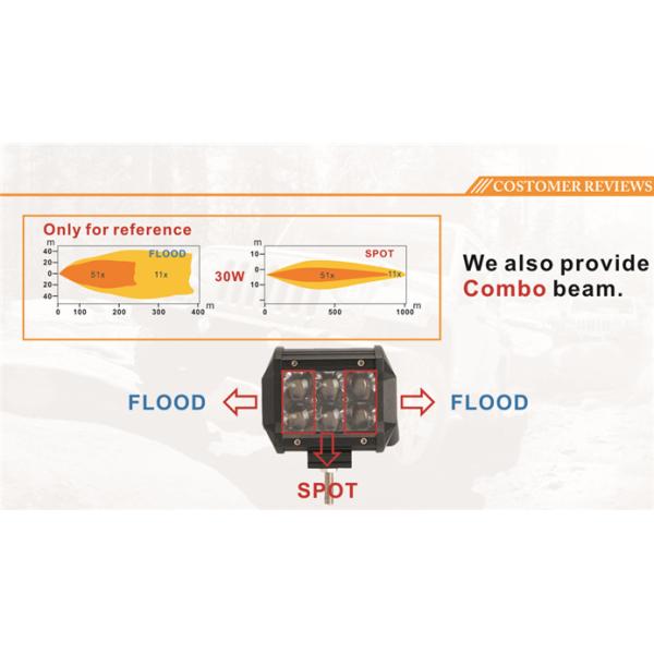 4 Inch Dual Row 30W 6500K Off Road LED Work Lights Bars 4D Lens for Truck Jeep