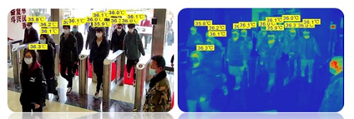 Infrared Mass Thermal Scanner For Fever Screening