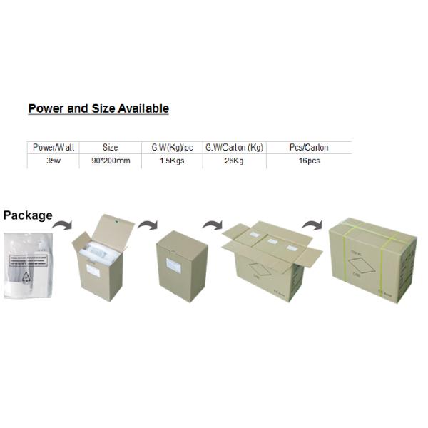 220V - projecteurs de voie de 240V 35W LED pour l'éclairage de nourriture fraîche/meubles/bijoux