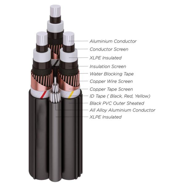 Medium Voltage NFA2XSY - T Aerial Bundled Cable Black Overhead Conductor With AAAC Neutral